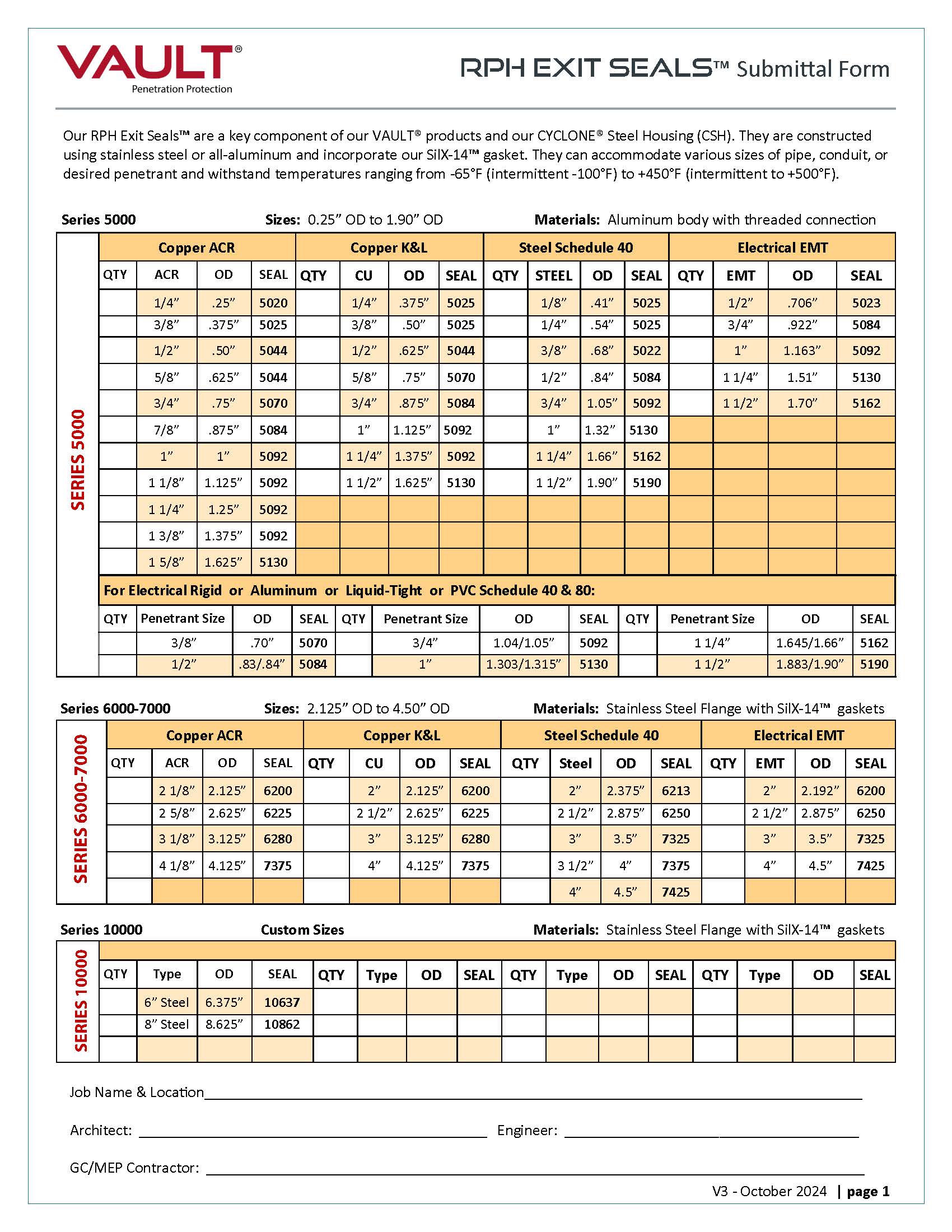 VAULT EXIT SEALS SUBMITTAL Fillable_V3_OCT_2024
