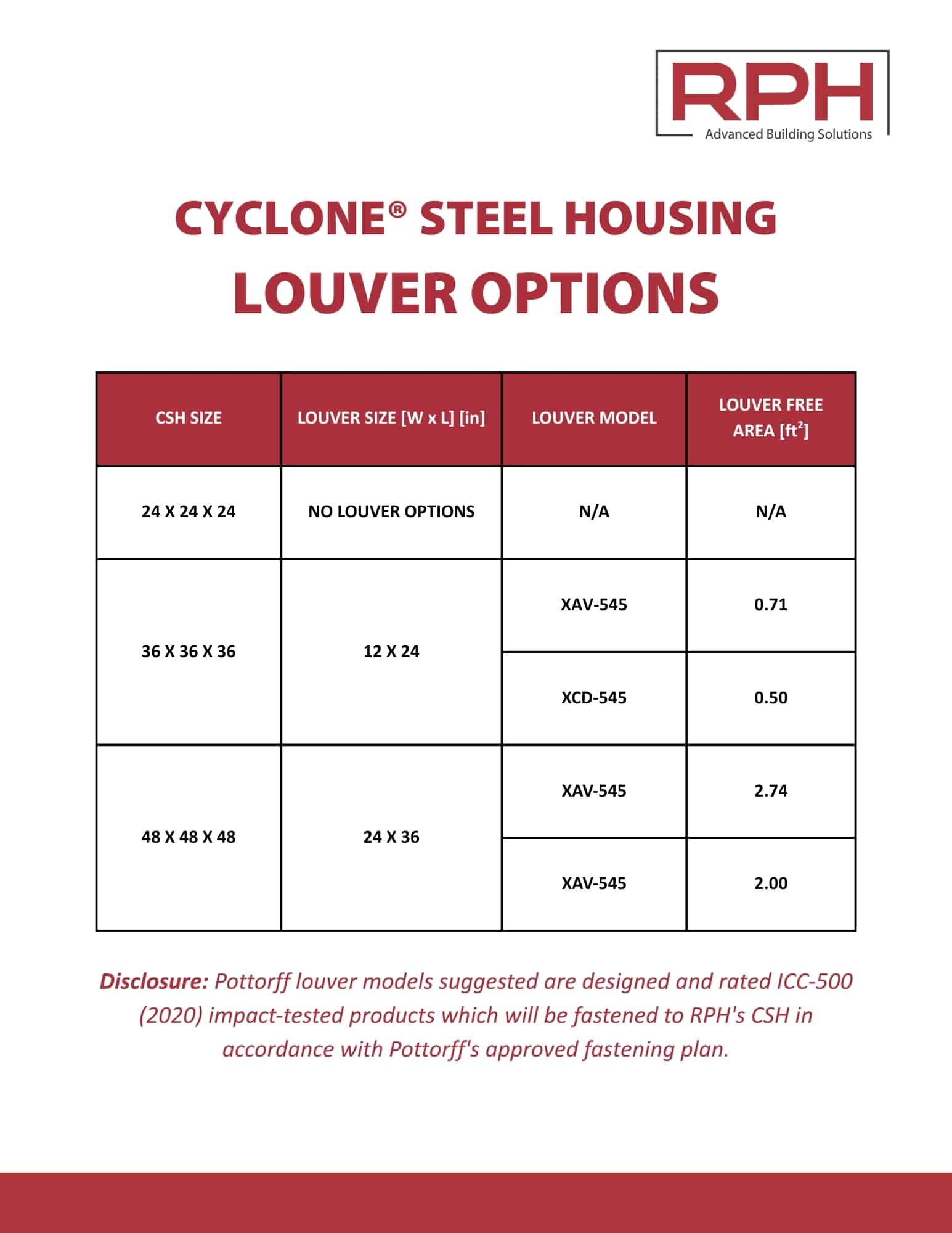 Louver Options CSH - Fall 2025